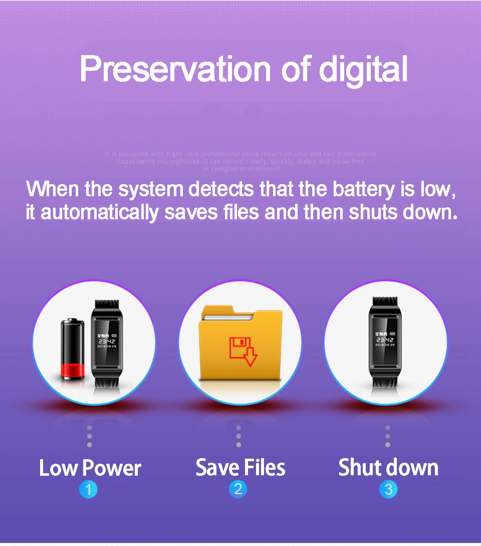 【2023新款】高清攝影手環 支援OTG手機直接傳輸 (內置32GB)